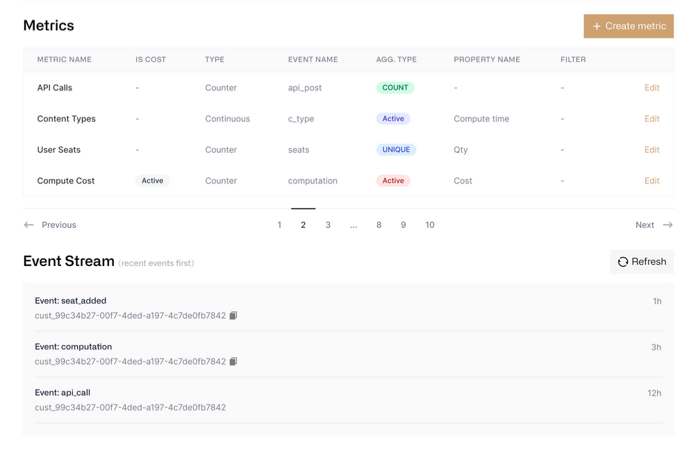 Brilo Dashboard Right